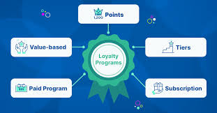 loyalty program